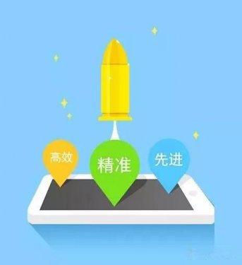 400电话是什么？