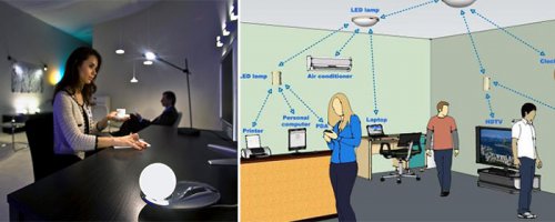 开灯就上网！秒杀WiFi的可见光通信来啦