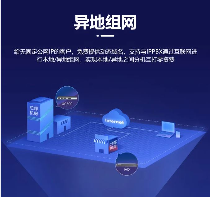 利达信为中小企业量身打造的统一通信平台