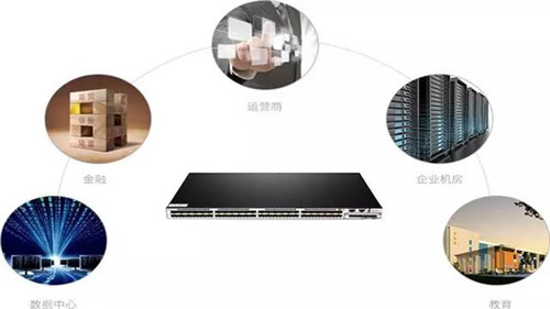 通信行业程控交换机的现状与发展